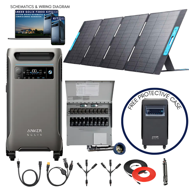 Anker SOLIX F3800 Essential Backup Kit